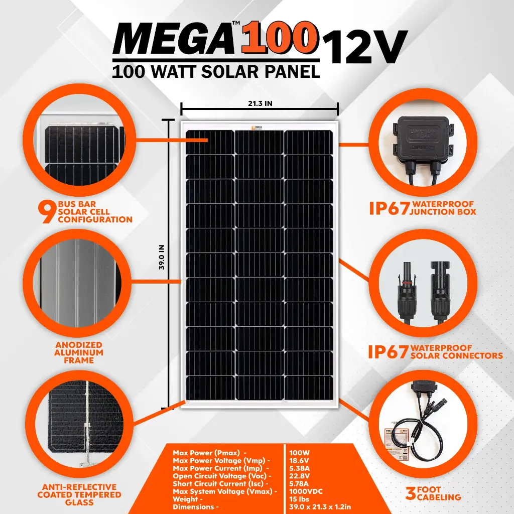 Mega100w12Specs1.webp