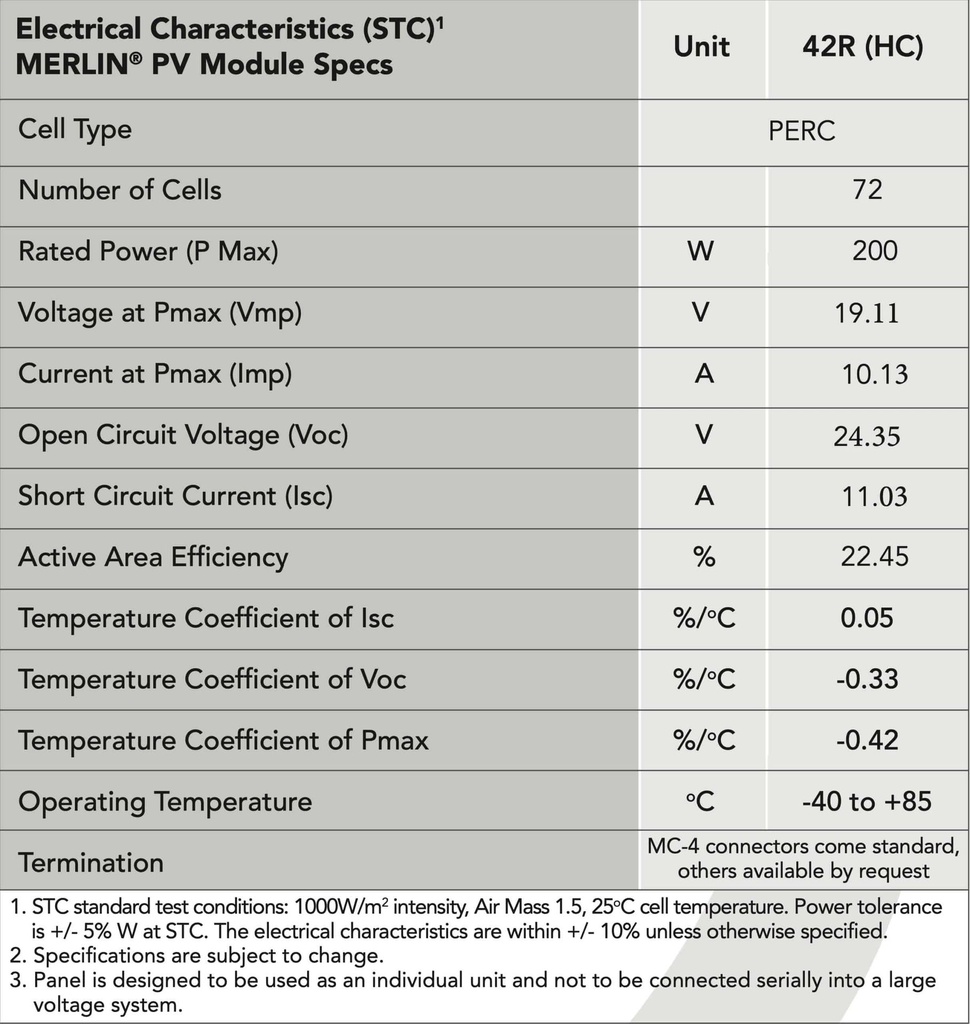 MERLIN-Panther200_7.jpg