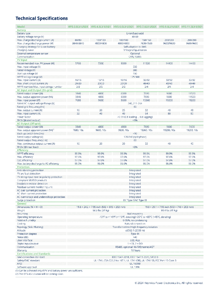 HOY-HYS3.8LV-USG1_7.png