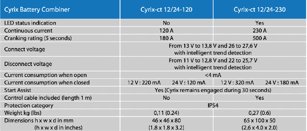 VE-CYR010230010R_3.png