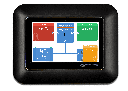 GX Touch 50 adapter for CCGX cut-out