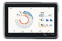 Ekrano GX