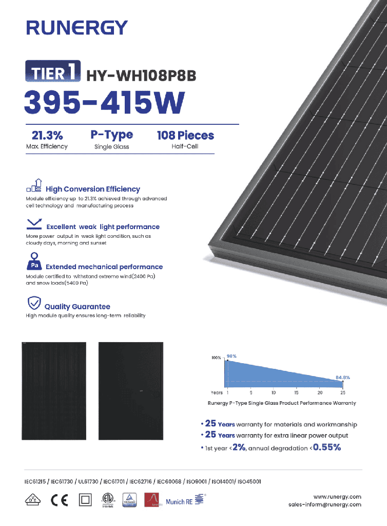 Hyperion 405W Bifacial P-Type Solar Panels