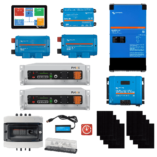 [OGPS-CABKTSM-PY] Small Basic Cabin Kit