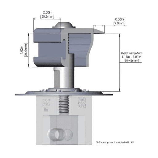 [S5-PVKIT-Edge] S-5! PVKIT EdgeGrab Metal Roof Edge Clamp